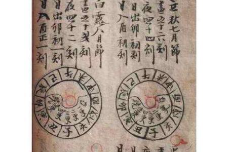 揭开生辰八字命理之谜：一书通解人生轨迹与命运密码