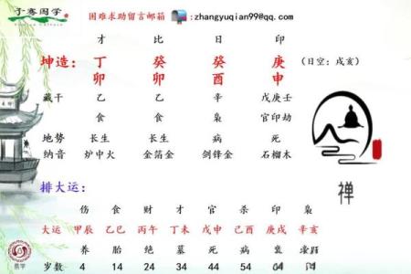 解析八字男命：哪些特征预示晚婚生子？