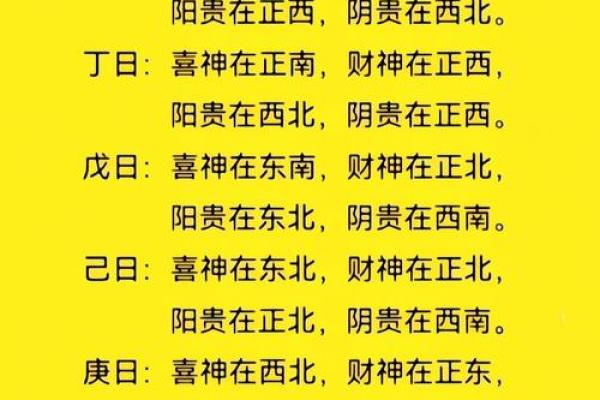 揭示司机命的八字特征,驱动人生的命理密码! 揭示司机命的八字特征,驱动人生的命理密码!