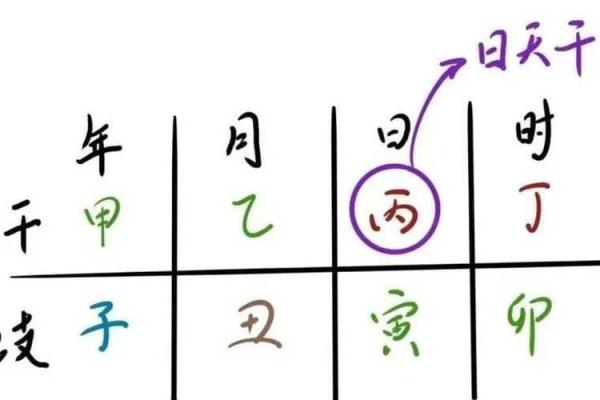 揭示司机命的八字特征,驱动人生的命理密码! 揭示司机命的八字特征,驱动人生的命理密码!