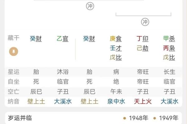 食神女命与男命搭配的完美指南 食神女命与男命搭配的完美指南