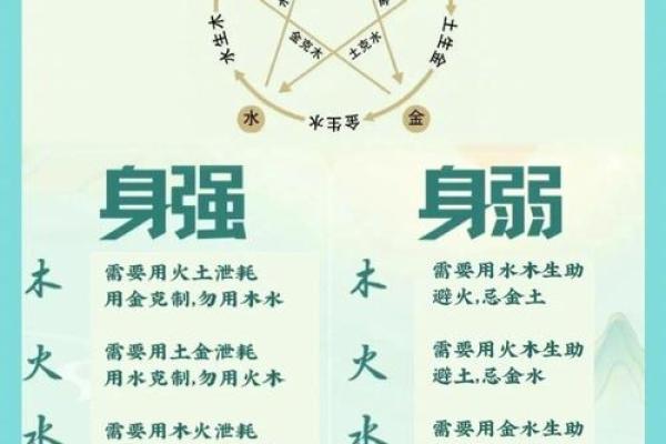 揭示命理奥秘:金命与水命的深层解析与判断 揭示命理奥秘:金命与水命的深层解析与判断