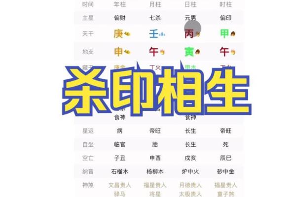 揭秘官印相生:八字男命中的成功密码 揭秘官印相生:八字男命中的成功密码