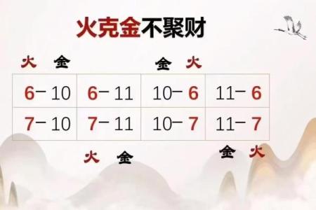 揭示聚财命格：让男孩们掌握财富的奥秘与机遇