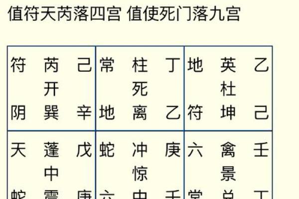 解密姻缘星:男命四颗星的深层含义与爱情运势 解密姻缘星:男命四颗星的深层含义与爱情运势