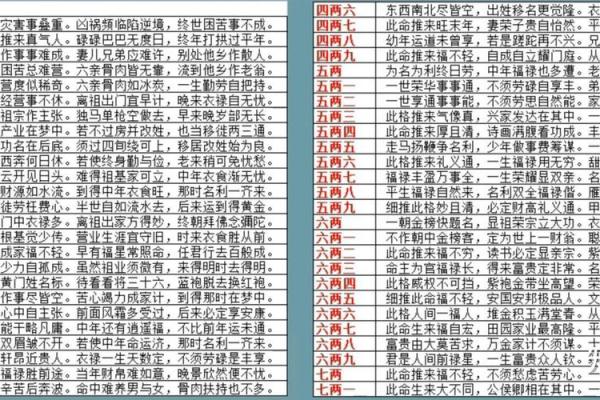 揭示命理的神秘:最准确的命测算公式解析 揭示命理的神秘:最准确的命测算公式解析