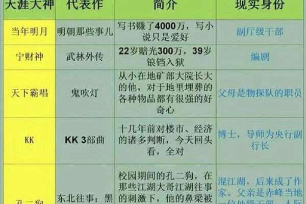 揭开三命之谜：深入了解命格的深意与影响