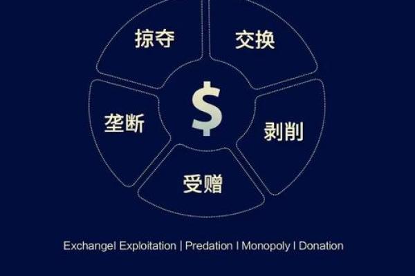 七钱加九钱加五钱的命运解析:命理中的秘密与启示 七钱加九钱加五钱的命运解析:命理中的秘密与启示