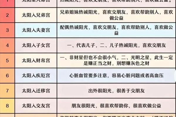 揭秘紫微斗数：哪些命格的人唱歌特别动听？