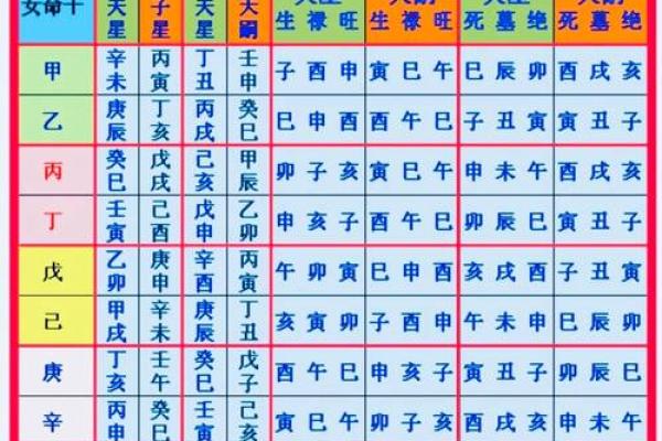 妻星为金的命理解析:揭示金命女性的生活与运势秘笈 妻星为金的命理解析:揭示金命女性的生活与运势秘笈