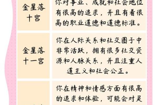 解密男命三妻星:让你了解命理中的妻星奥秘 解密男命三妻星:让你了解命理中的妻星奥秘