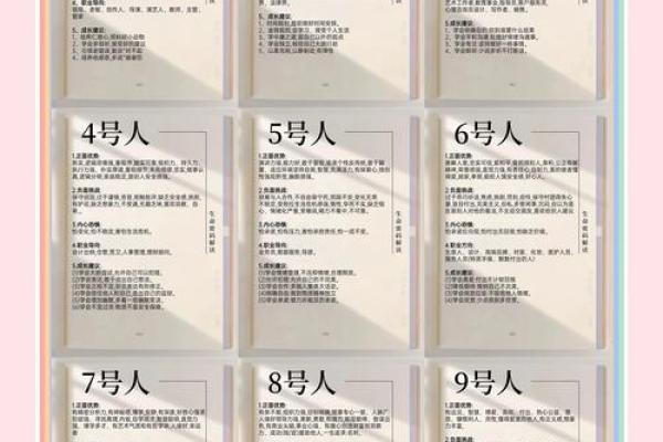 揭示命运的密码:特殊命格的人是什么命? 揭示命运的密码:特殊命格的人是什么命?
