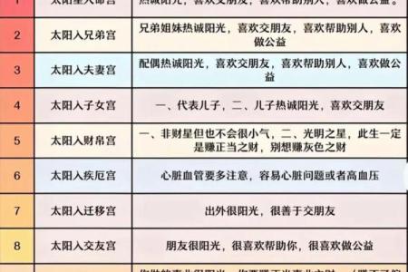 揭秘紫微斗数：哪些命格的人唱歌特别动听？