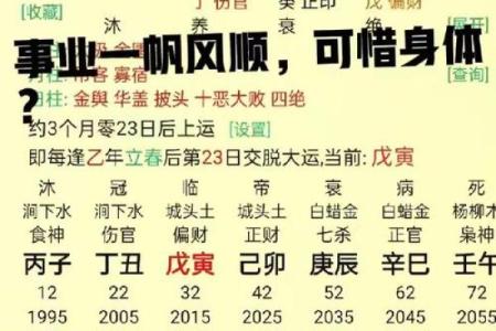 命理解析：男命带禄星，吉祥之命的深层秘密