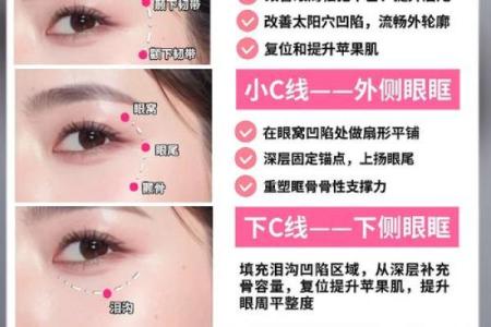 女人眼窝深陷的命运解析：透视内心世界的隐秘!