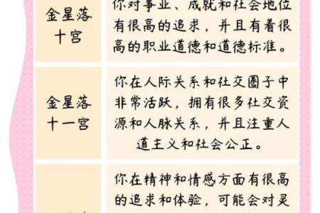 解密男命三妻星：让你了解命理中的妻星奥秘