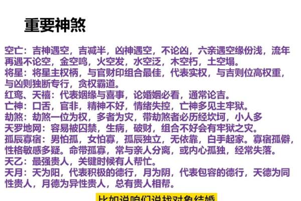 揭示八字与命理风水的神秘联系，探索人生的不同可能性
