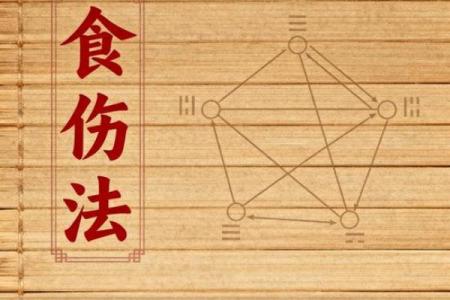 如何判断一个八字是食伤命局？探讨食伤的特质与应用