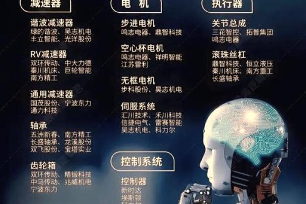 人机协作的奇迹:解析为何人与机器能携手救队友一命 人机协作的奇迹:解析为何人与机器能携手救队友一命