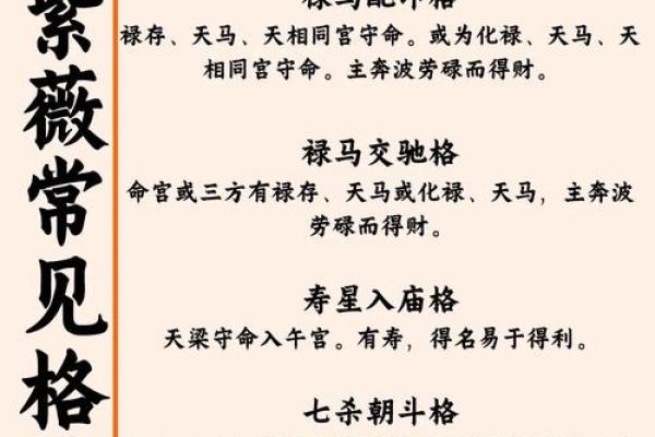 解密命理学:如何运用命理学助力财富积累 解密命理学:如何运用命理学助力财富积累