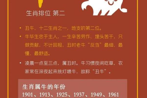 属牛阴历五月生人命理解析:富贵与勤劳的完美结合 属牛阴历五月生人命理解析:富贵与勤劳的完美结合