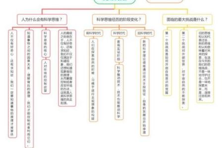 七两三钱：解密你的命运之谜与生活哲学