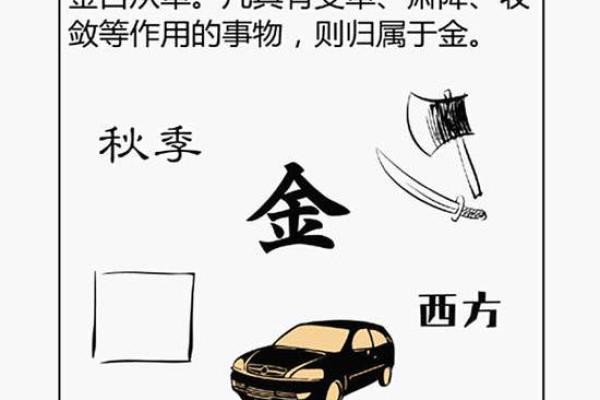 缺金命格,掌握五行之道,助你人生更辉煌! 缺金命格,掌握五行之道,助你人生更辉煌!