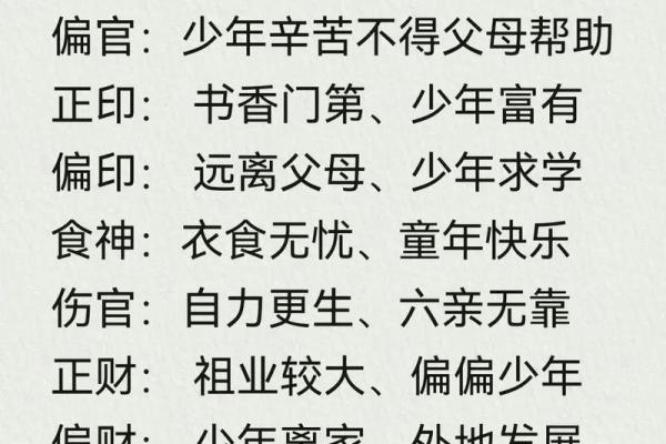命理解读:日柱与时柱,哪一个更能反映个人命运? 命理解读:日柱与时柱,哪一个更能反映个人命运?