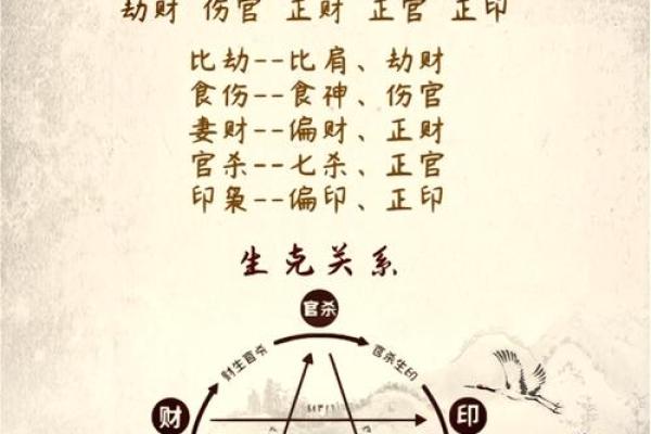 男命偏印大运解析:解读命理中的智慧与机遇之路 男命偏印大运解析:解读命理中的智慧与机遇之路