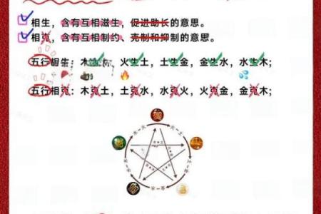 山头火命女性的五行缺失解析与补救之道