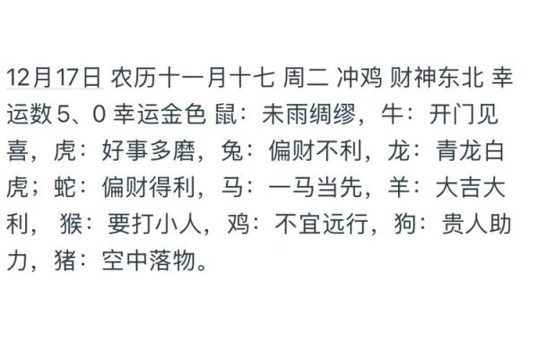 属虎之灵:正月十七出生的命理解析与人生轨迹 属虎之灵:正月十七出生的命理解析与人生轨迹