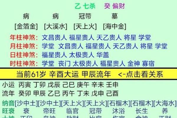 1946年出生的八字命格解析与人生运势探讨