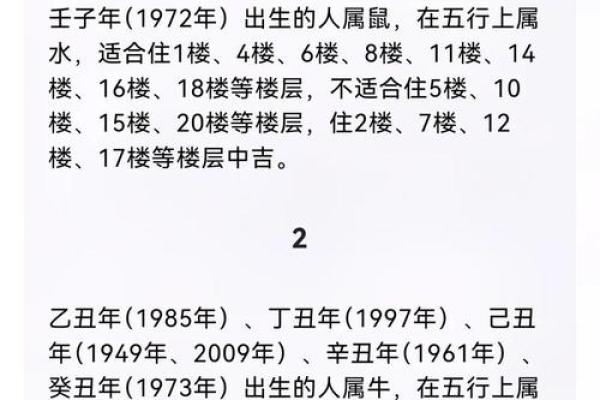 如何判断一个人是水命人?探讨水命人的特点与命理分析 如何判断一个人是水命人?探讨水命人的特点与命理分析