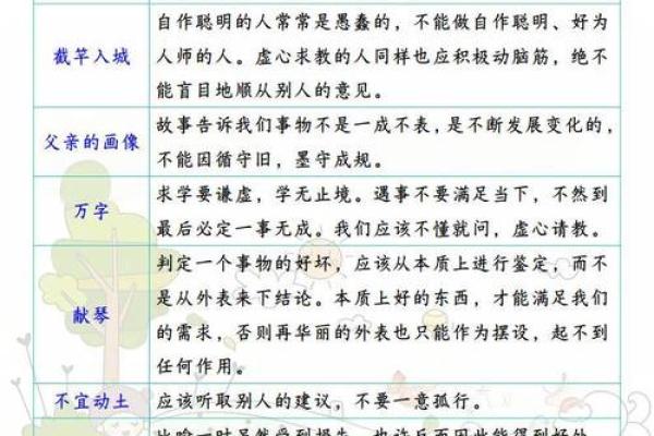 揭秘三命通会的难读之谜:古典命理的深蕴与现代人的距离 揭秘三命通会的难读之谜:古典命理的深蕴与现代人的距离