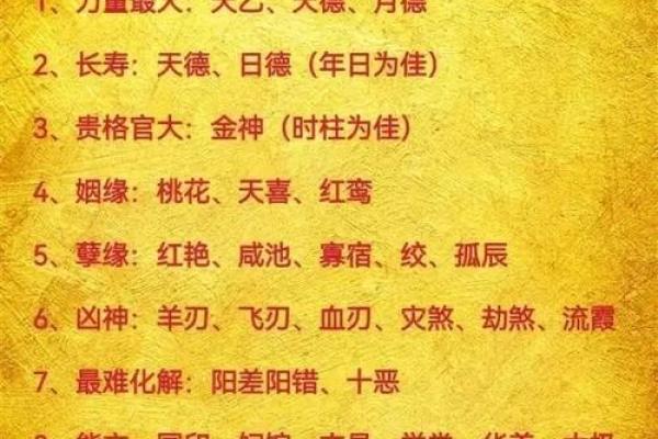 揭秘宰相的八字命格:权力与智慧的象征 揭秘宰相的八字命格:权力与智慧的象征