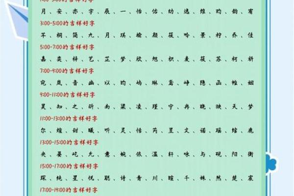 金命五行之美:如何为您的名字增添吉祥字! 金命五行之美:如何为您的名字增添吉祥字!