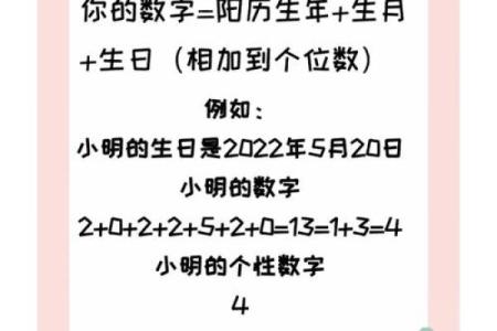 根据生日命运论：你的生日决定你的性格与命运