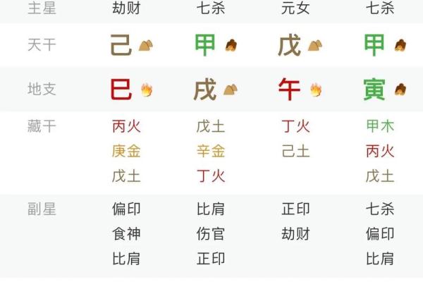 命里缺什么?从八字看人生的缺失与补救 命里缺什么?从八字看人生的缺失与补救