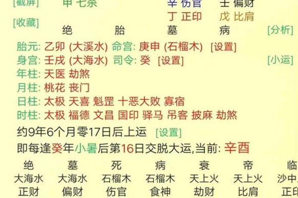男命食神好,伤官坏的深意及解析 男命食神好,伤官坏的深意及解析