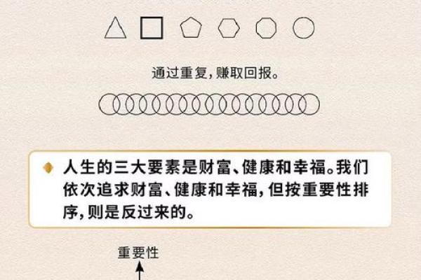 钱与命的辩证关系：生命的价值与财富的意义