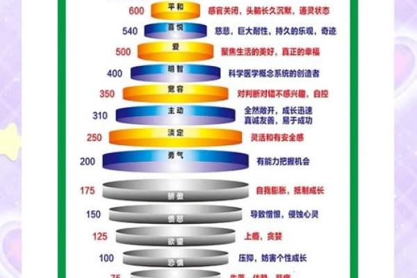 钱与命的辩证关系：生命的价值与财富的意义