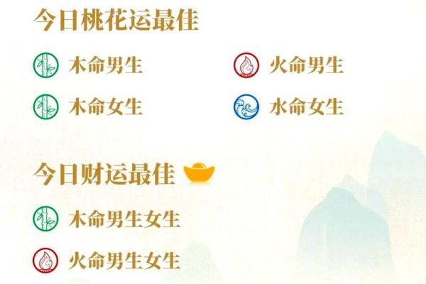 木命与水命的颜色选择:提升运势的秘诀 木命与水命的颜色选择:提升运势的秘诀