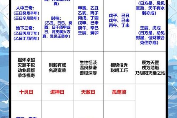 男命六厄解析:看命理如何影响人生转折与机遇 男命六厄解析:看命理如何影响人生转折与机遇