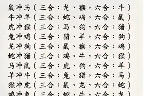 属相与命理:揭秘相生关系的神秘力量 属相与命理:揭秘相生关系的神秘力量