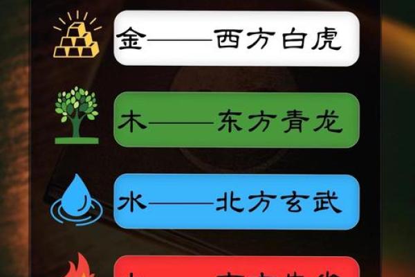 金水相生,揭开土命的神秘面纱 金水相生,揭开土命的神秘面纱