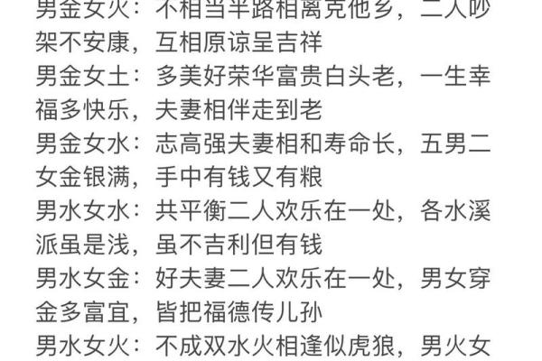 揭秘五行属性与命理:如何判断你的命格与五行相生相克 揭秘五行属性与命理:如何判断你的命格与五行相生相克