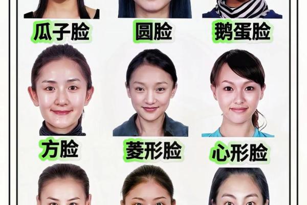 女生不同脸型与命运的神秘关联