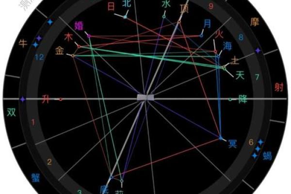 屁股左边胎记的命格解析：神秘征兆与人生轨迹