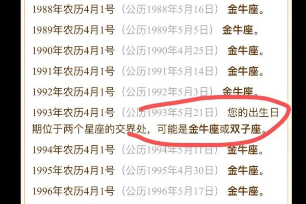 三月出生的你,星座命运解析与人生智慧! 三月出生的你,星座命运解析与人生智慧!