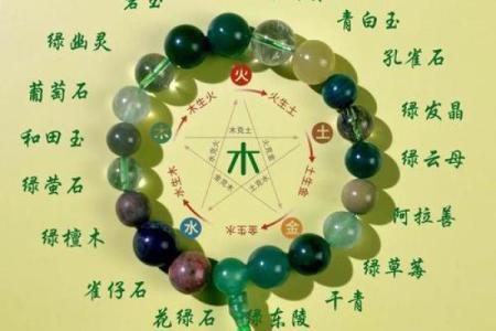 如何查明命里缺什么五行，助你找到人生平衡之道！